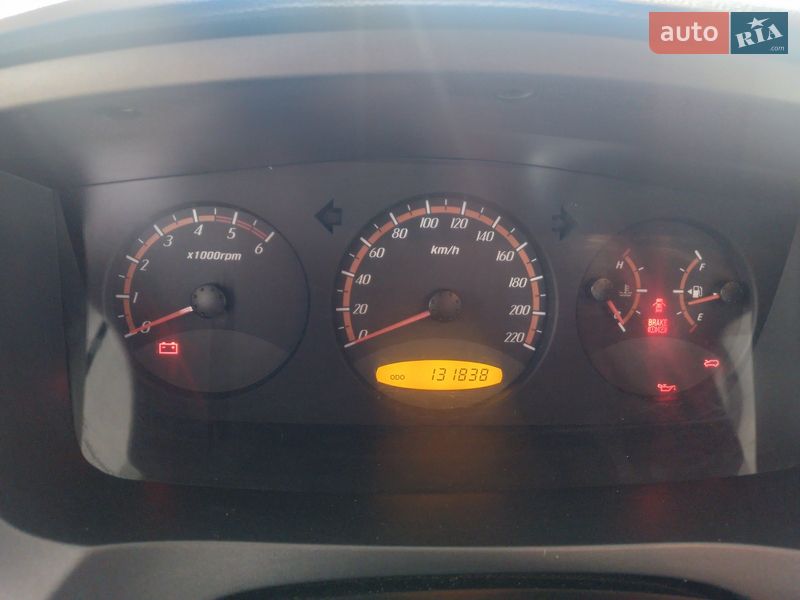 SsangYong Actyon 2011