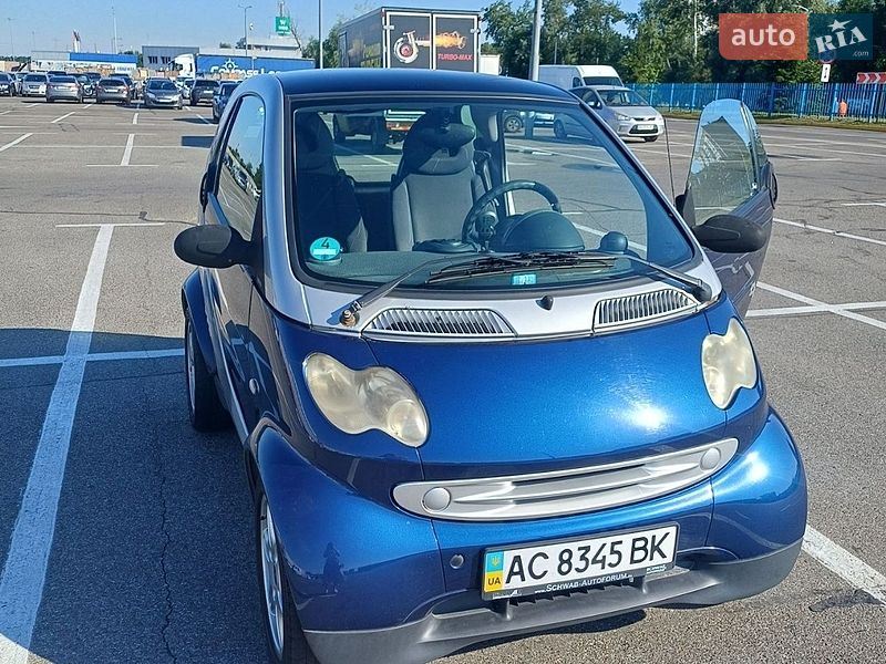 Smart Fortwo 2002