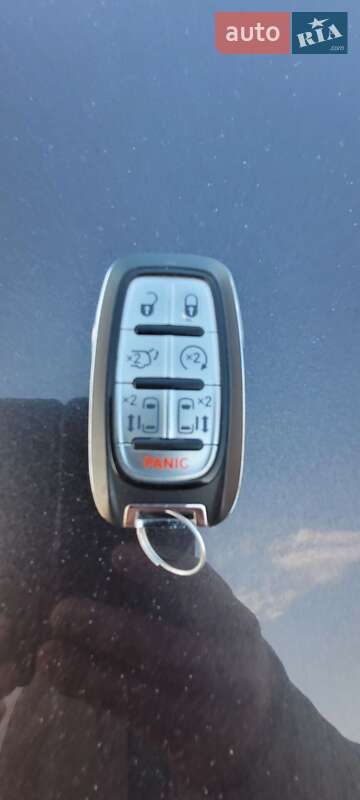 Chrysler Voyager 2020