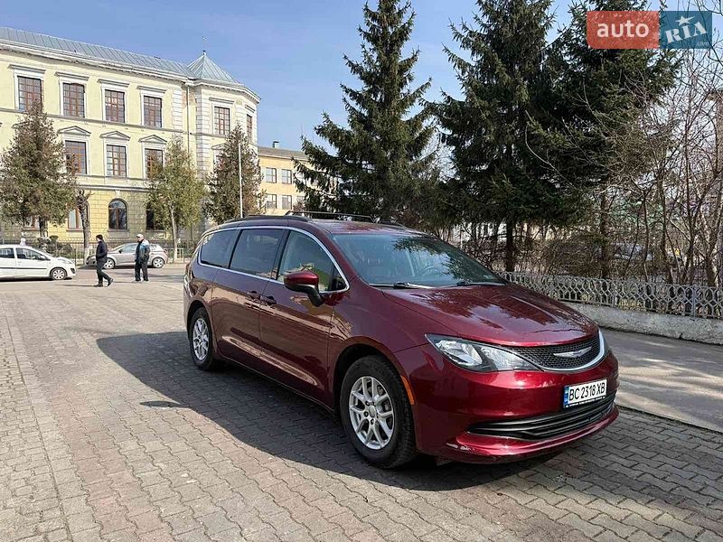 Chrysler Voyager 2020