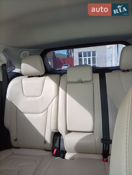 Ford Edge 2018