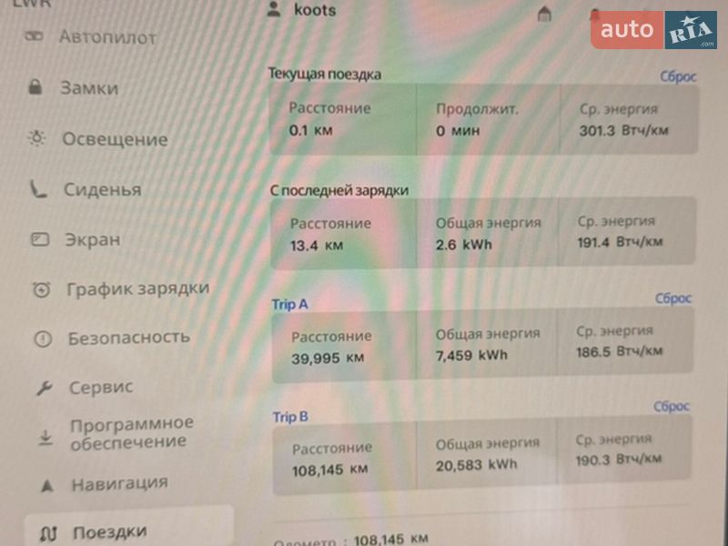 Tesla Model S 2021