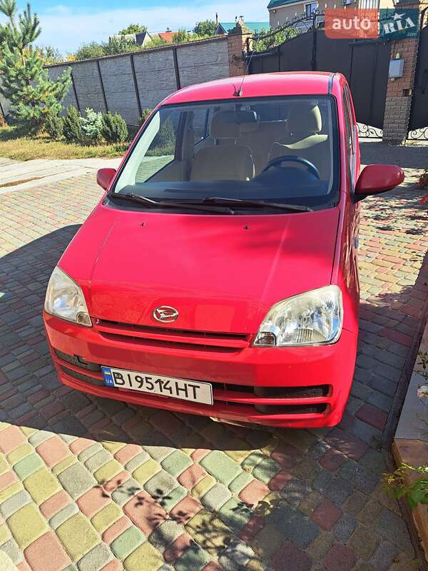 Daihatsu Cuore 2006