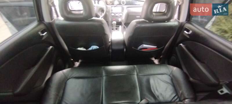 Mitsubishi Outlander 2004