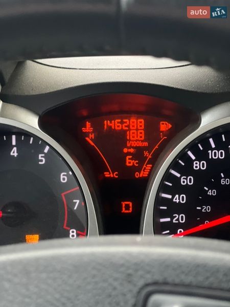 Nissan Juke 2014