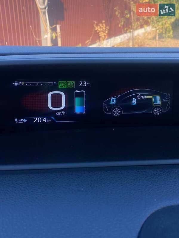 Toyota Prius 2019