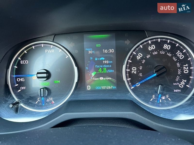 Toyota RAV4 2019