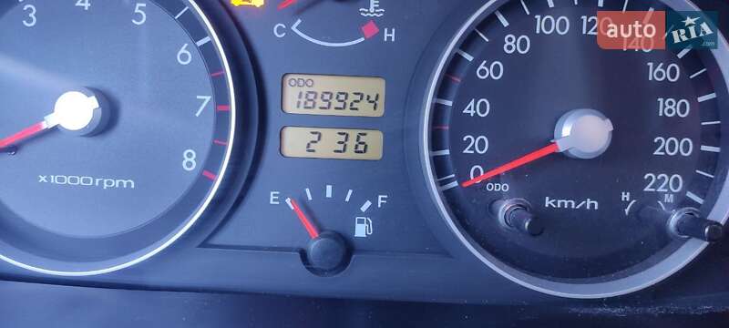 Hyundai Getz 2005