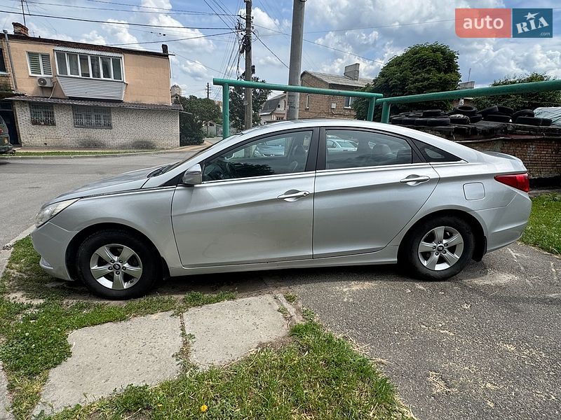 Hyundai Sonata 2015