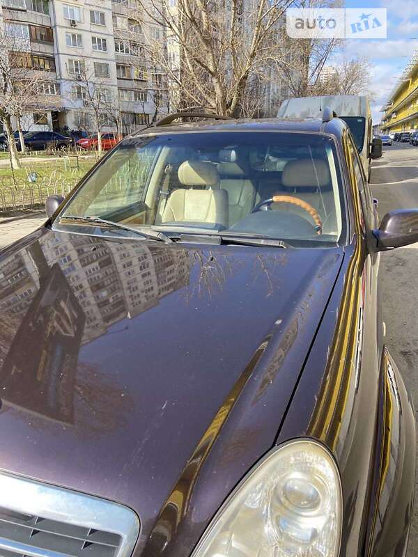 SsangYong Rexton 2008