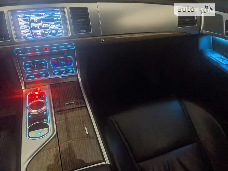 Jaguar XF 2015
