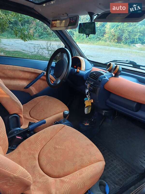Smart Fortwo 1998