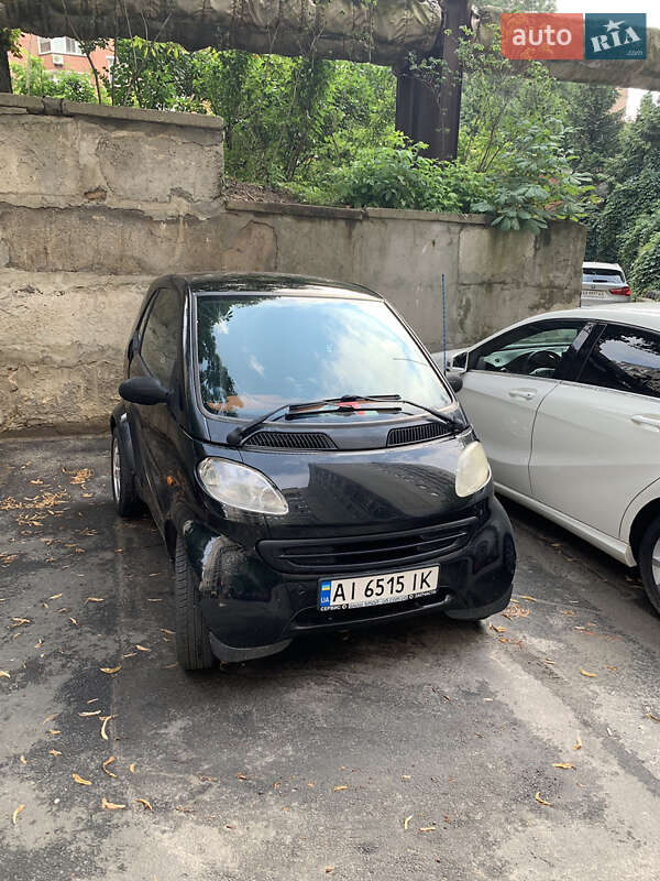Smart Fortwo 1999