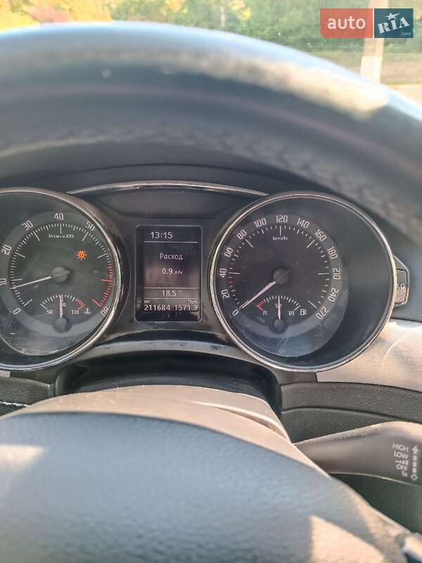 Skoda Superb 2015