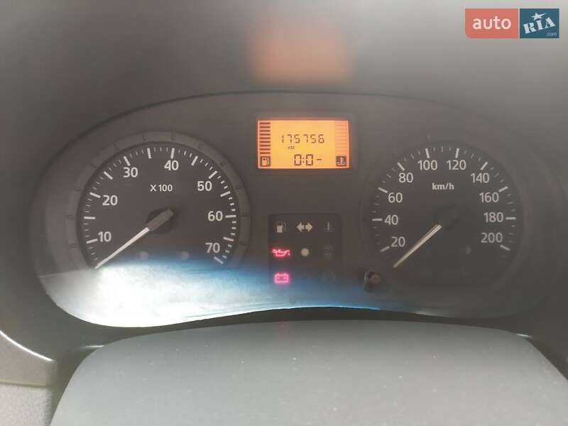 Dacia Logan MCV 2008