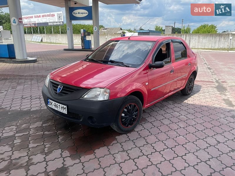 Dacia Logan 2008