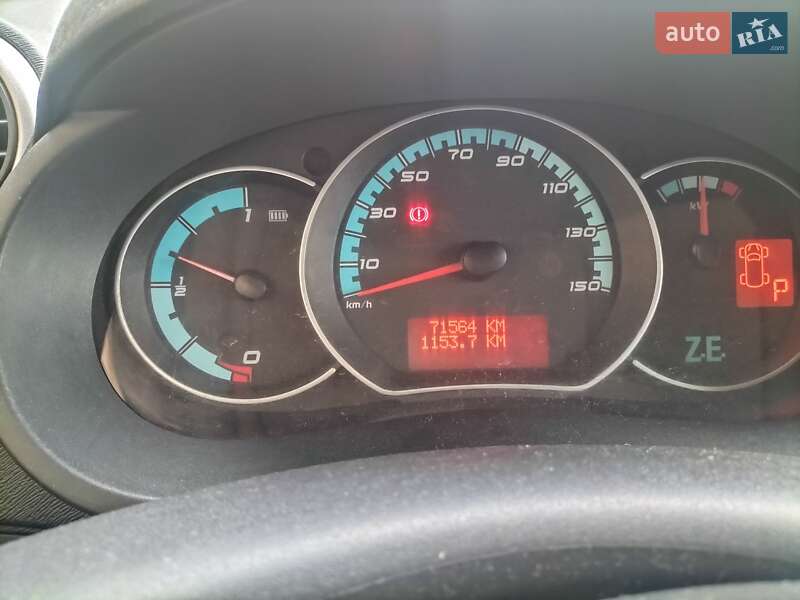 Renault Kangoo 2016