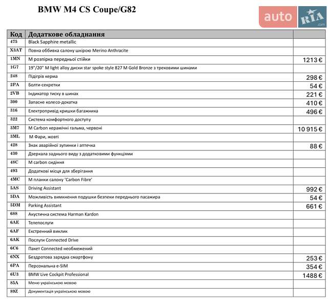 BMW M4 2025