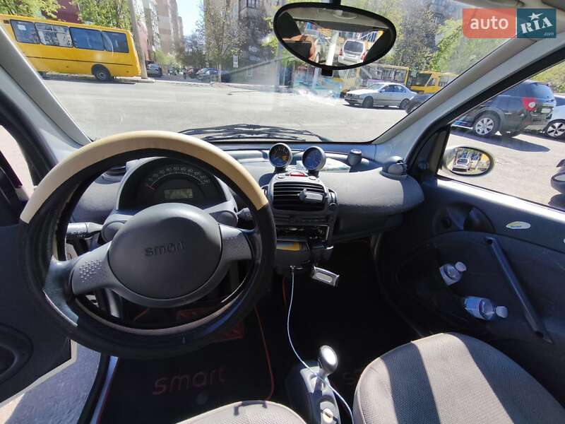 Smart Fortwo 2001