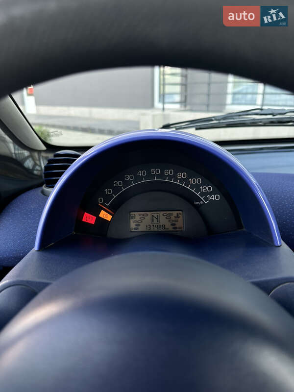 Smart Fortwo 1999