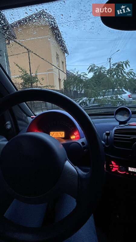 Smart Fortwo 2000