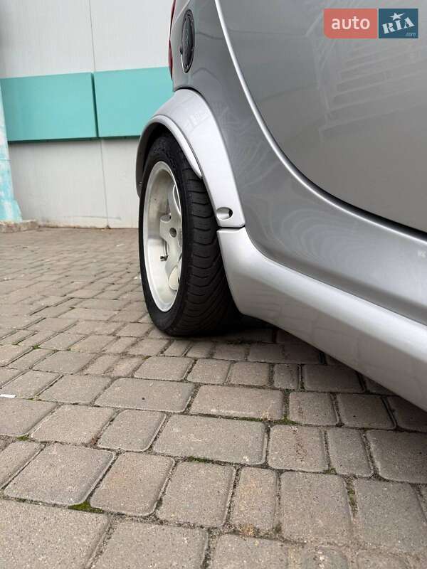 Smart Fortwo 2003