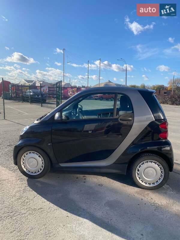 Smart Fortwo 2015