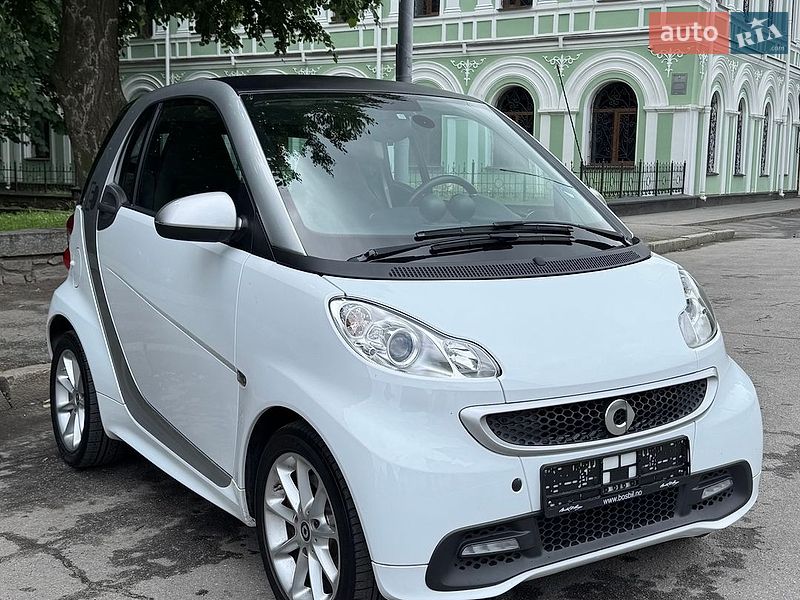 Smart EQ Fortwo 2016
