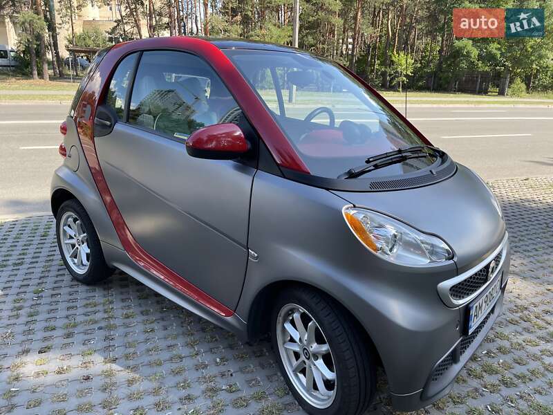 Smart Fortwo 2014