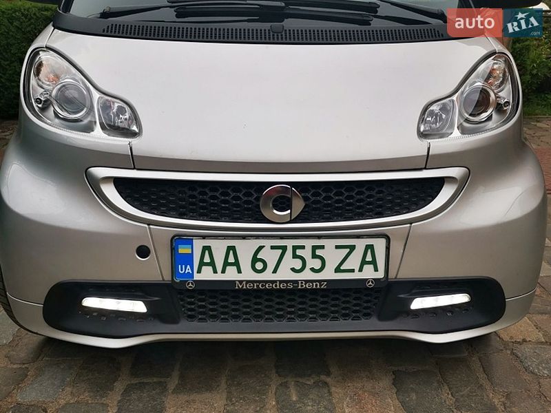 Smart Fortwo 2015