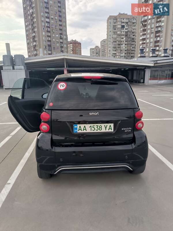 Smart Fortwo 2015