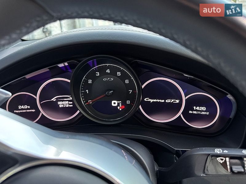 Porsche Cayenne 2021