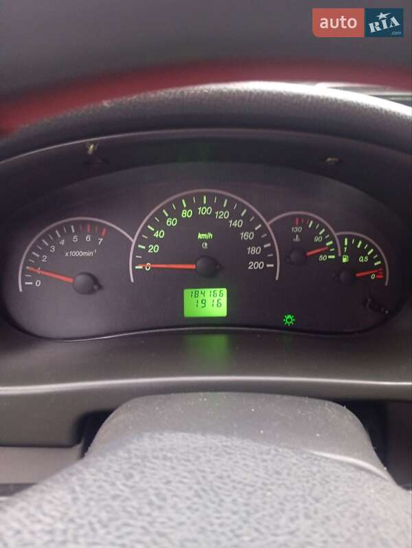 ВАЗ / Lada 2170 Priora 2008