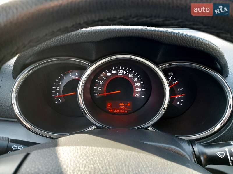Kia Sorento 2012