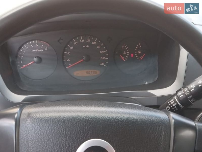 SsangYong Kyron 2010