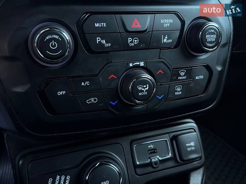 Jeep Renegade 2020