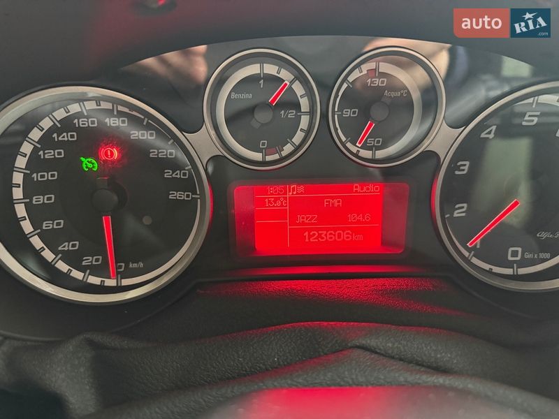 Alfa Romeo MiTo 2010
