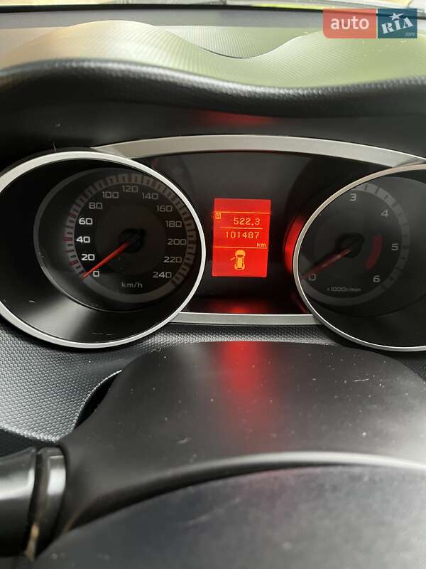 Mitsubishi Outlander 2006