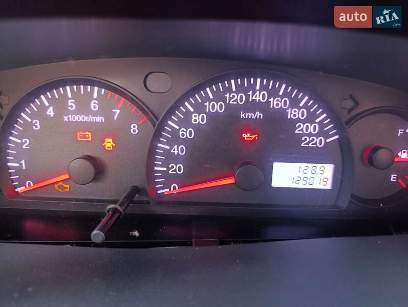 Geely MK 2013