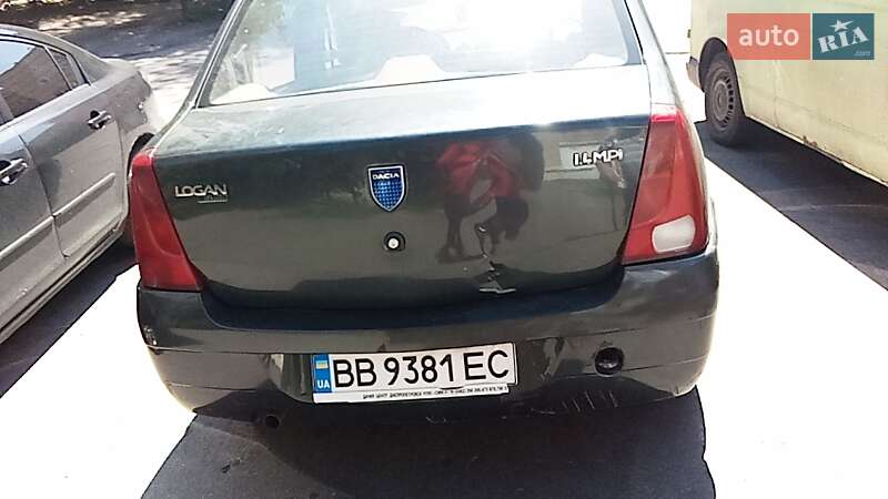 Dacia Logan 2008