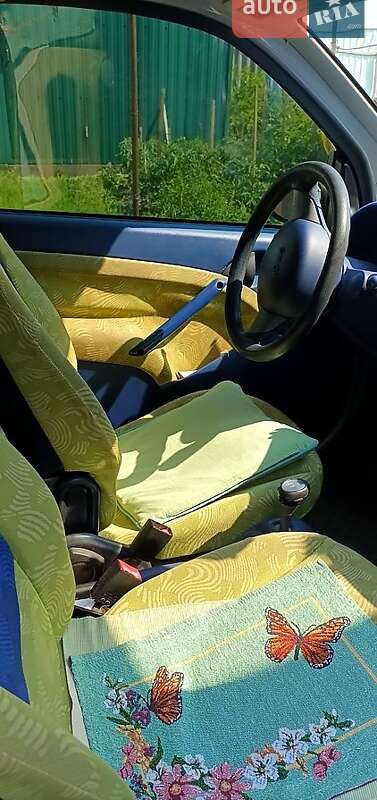 Smart Fortwo 1999