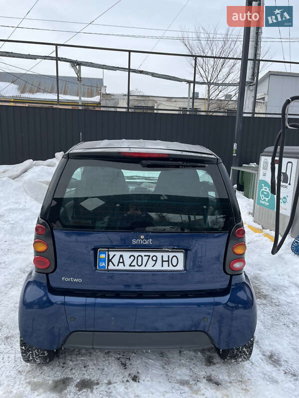 Smart Fortwo 2006