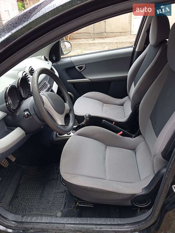 Smart Forfour 2006