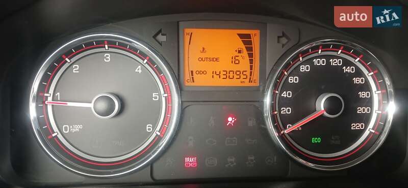 SsangYong Korando 2012